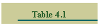 Table 4.1