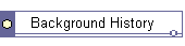 Background History