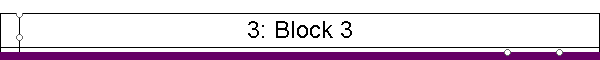 3: Block 3