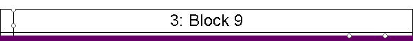 3: Block 9