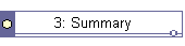 3: Summary