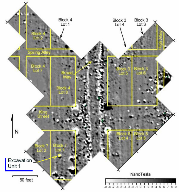 Figure 9